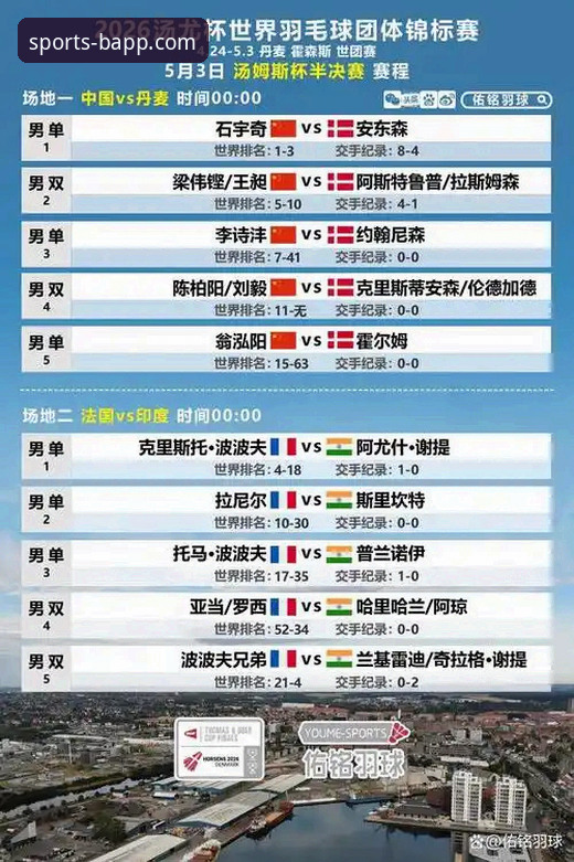 B体育APP注册 2026尤伯杯半决赛深度复盘:中国女队横扫日本,B体育APP注册用户追赛完整指南
